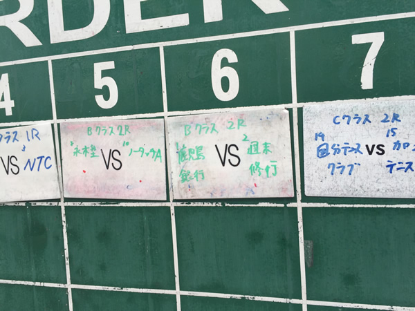 【週末修行/修行の成果】 12.12 クラブ対抗Bクラス結果!