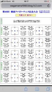 第40回健森ファミリーテニス記念大会仮ドローでましたよ♪　鹿児島テニスサークル週末修行