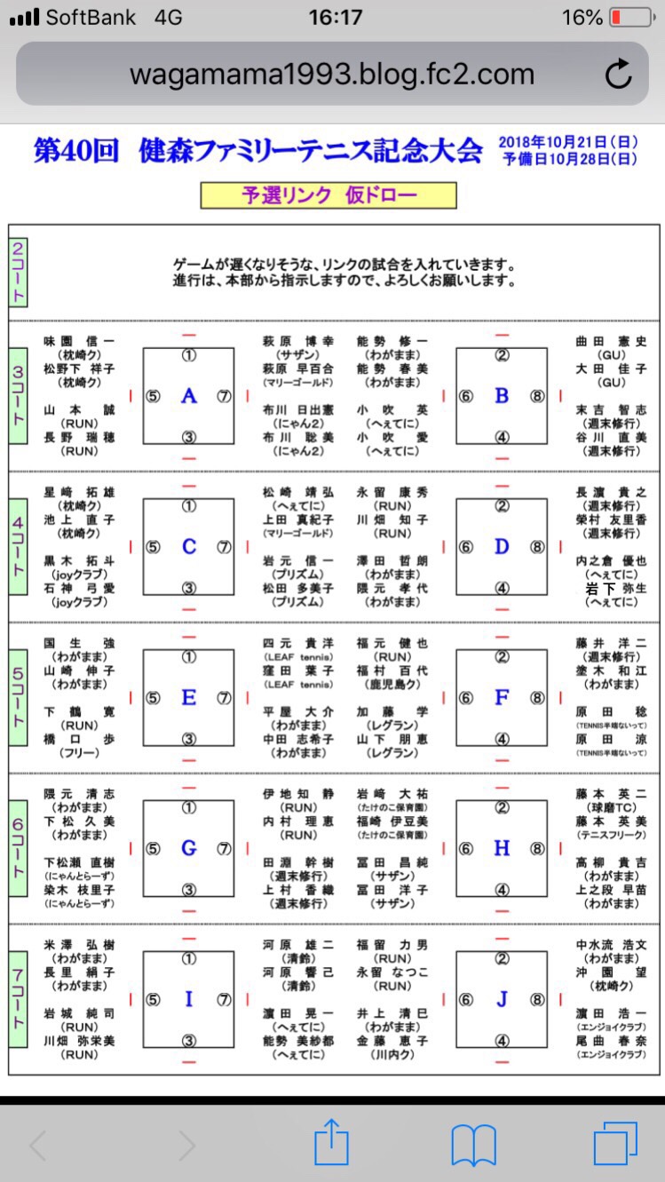 第40回健森ファミリーテニス記念大会仮ドローでましたよ♪　鹿児島テニスサークル週末修行