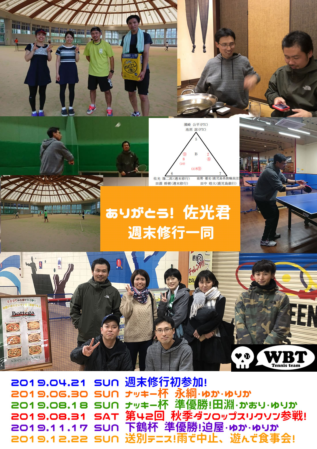 2019.12.22 SUN 佐光君送別テニス！雨で中止、遊んで食事会！鹿児島テニスサークル 週末修行 WBT ドクロ・ガイコツ