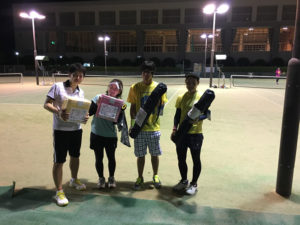 【試合結果】 2017.08.12 土曜日 第10回 パンダカップ 真夏のナイターテニス ダブルス 大会