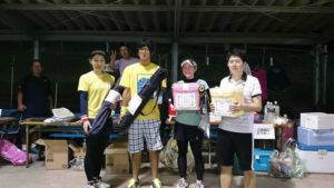 【試合結果】 2017.08.12 土曜日 第10回 パンダカップ 真夏のナイターテニス ダブルス 大会